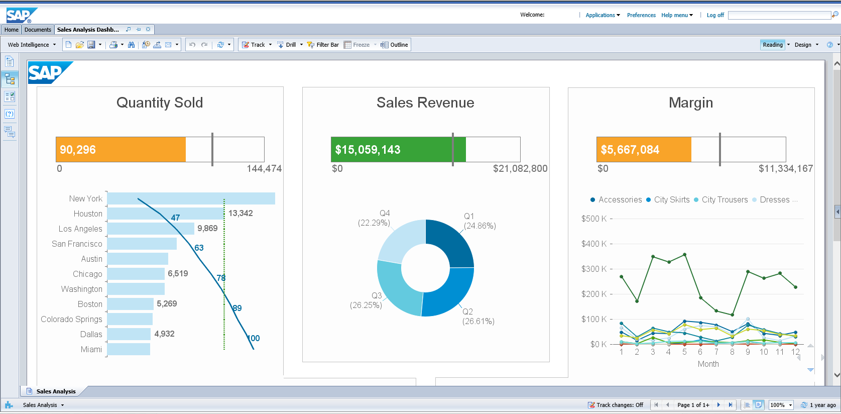 SAP BusinessObjects,SAP商务智能软件,SAP代理商,SAP解决方案