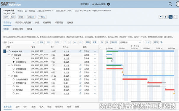 SAP Business ByDesign能源服务行业云解决方案,成长型能源企业解决方案,智能云ERP解决方案,中小型能源服务企业ERP，SAP企业管理软件