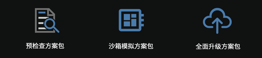 SAP ECC升级S/4HANA ,系统升级方案包,工博科技ECC升级S/4方案包,SAP数字化转型,ECC系统升级,企业数字化战略升级