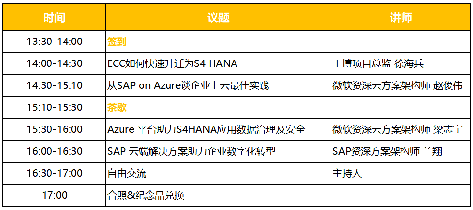 企业上云,数字化转型,ERP系统升级,云计算市场,ECC升级S/4