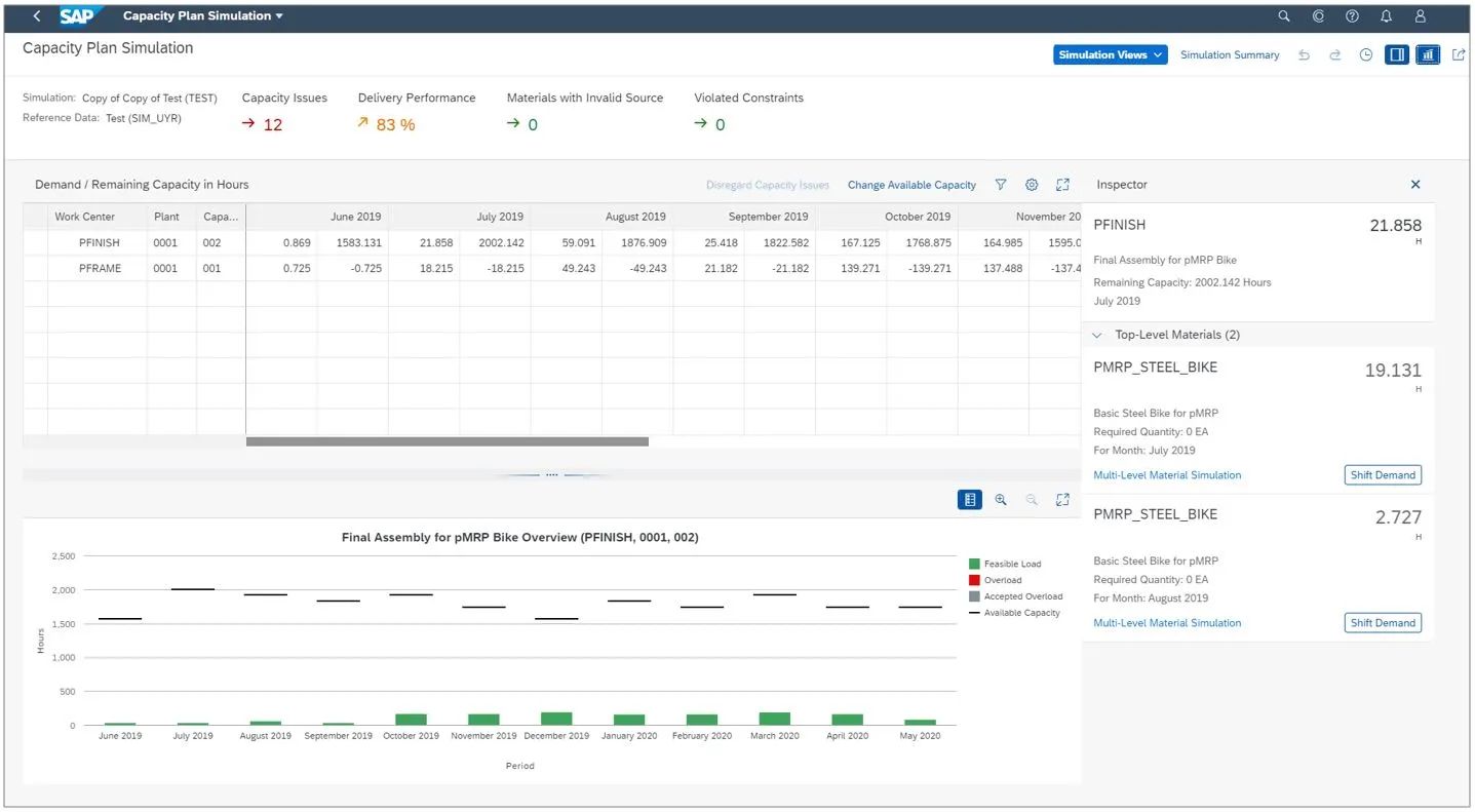 SAP S/4HANA 2020版本,SAP ERP最新版,SAP智能云ERP,SAP S/4HANA功能升级