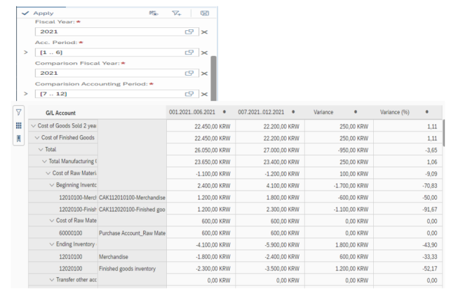 SAP Business ByDesign 2105