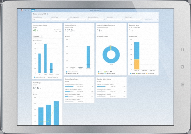 SAP B1,sapbusinessone,中小企业erp,sap b1多少钱