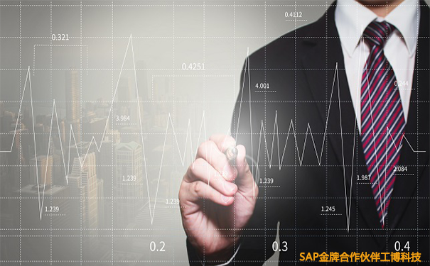 SAP智能ERP,SAP S/4HANA,财务数字化转型,SAP企业财务系统,SAP S/4HANA提供商