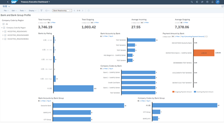 SAP S/4HANA Cloud新功能