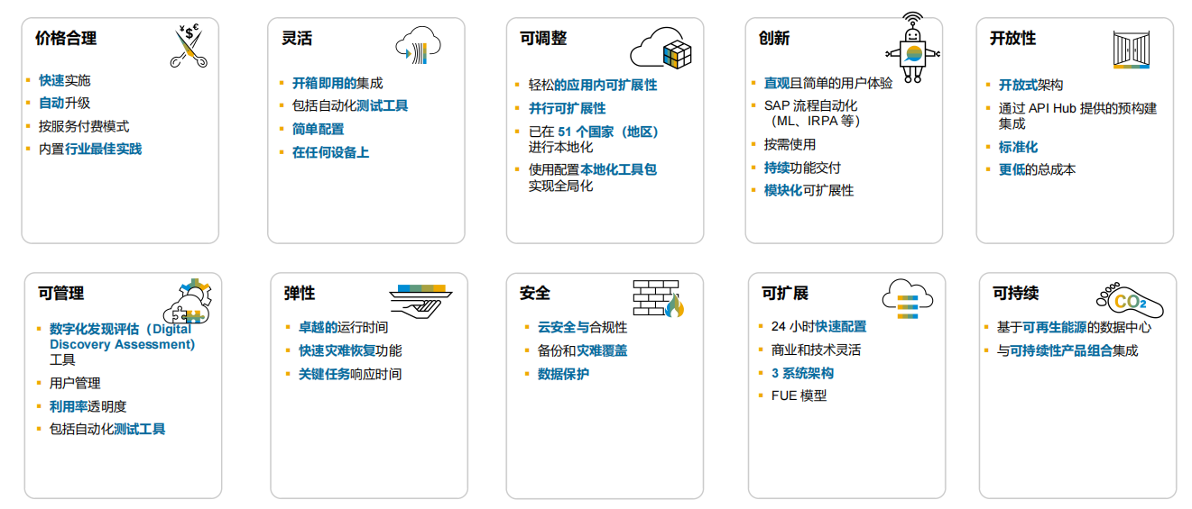 sap出海实施商,海外SAP实施,erp出海