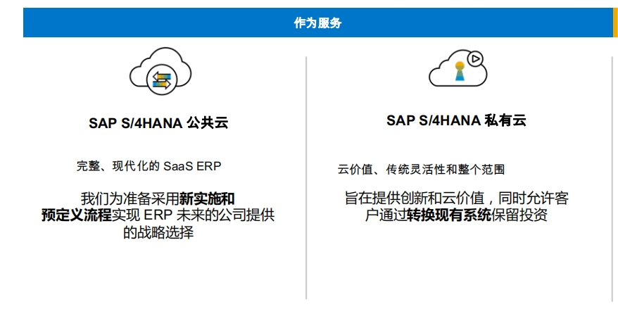 SAP S/4HANA Cloud——公有云、私有云的区别是什么？
