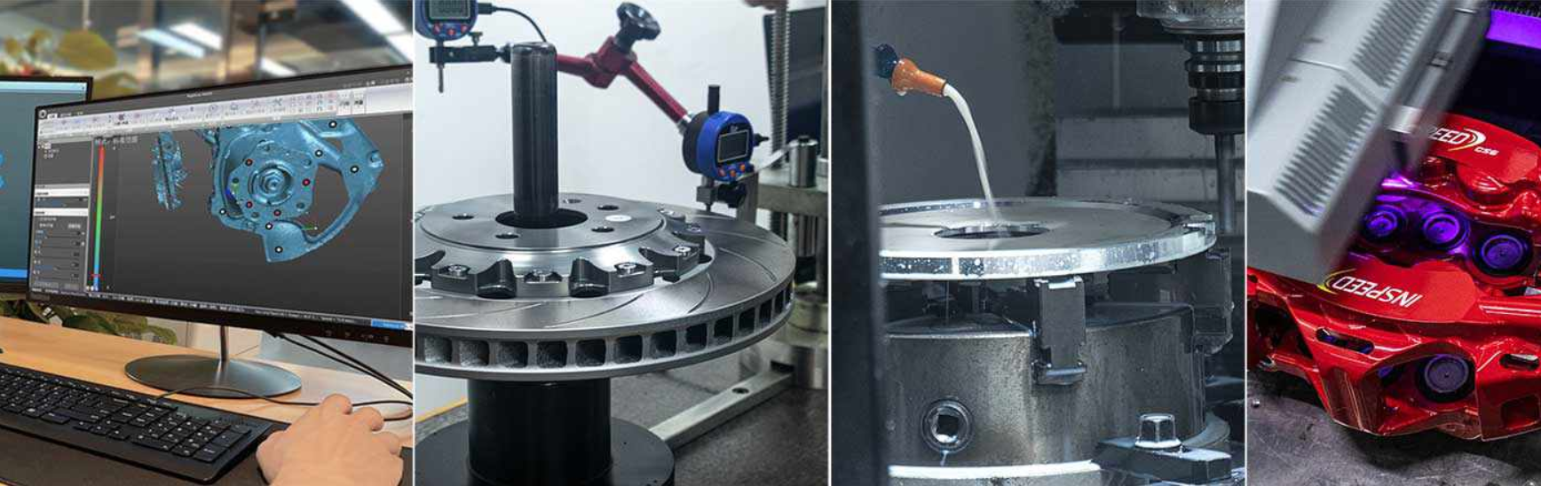 汽车零部件 SAP 数字化转型:SAP汽车行业应用